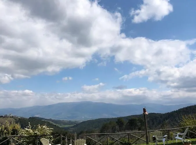 Il Borgo Delle Stelle * Colle del Marchese